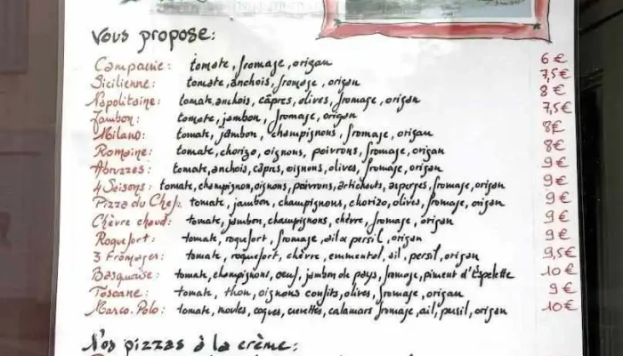 Bizanos Pizza - Bizanos