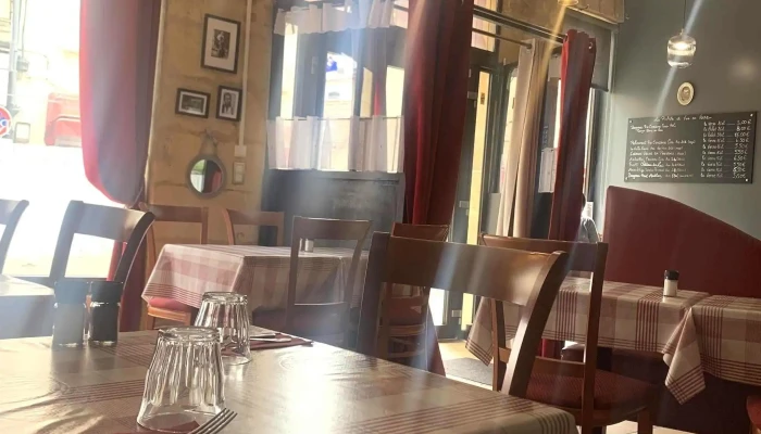 Le 1896 -  Comment Arriver - Bergerac
