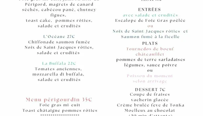Le Parfum Des Mets -  Les Plus Recentes - Pays De Belvès