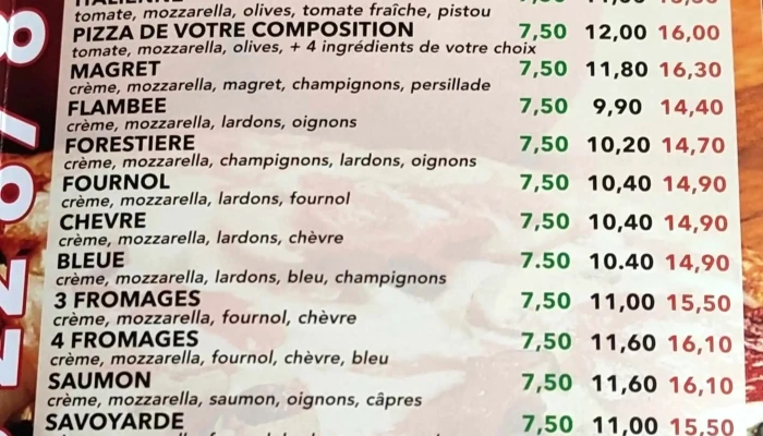 Pizza Napoli -  Score - Bergerac